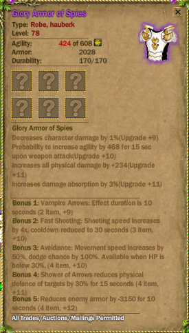 Glory Armor of Spies