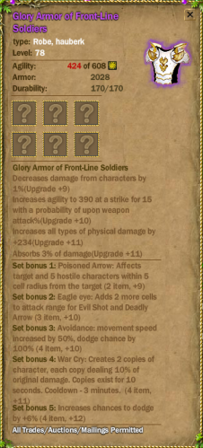Glory Armor of Front-Line Soldiers